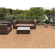 Robinie Terrassendielen &ndash; nachhaltiges...