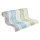 AS 855077 Tapeten A.S Creation Farbe Blau Grün Weiß  Elements II Vinyltapete